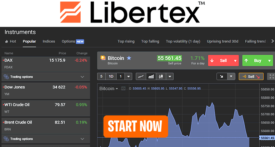 libertex crypto